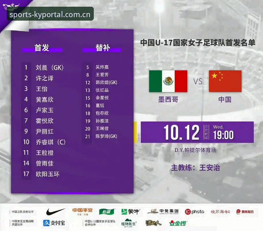 U17世界杯抽签结果全面解析：中国男女足分组形势深度分析