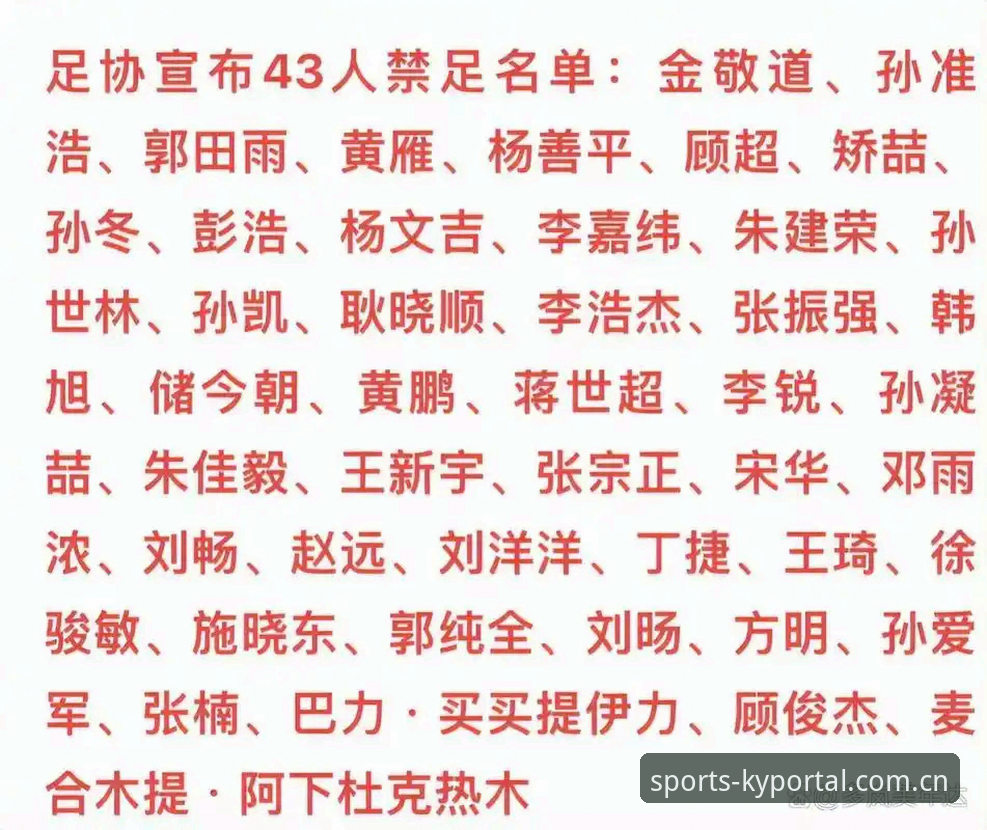 开运体育登录不了对比 揭秘足协第三批禁足名单背后的行业震荡真相